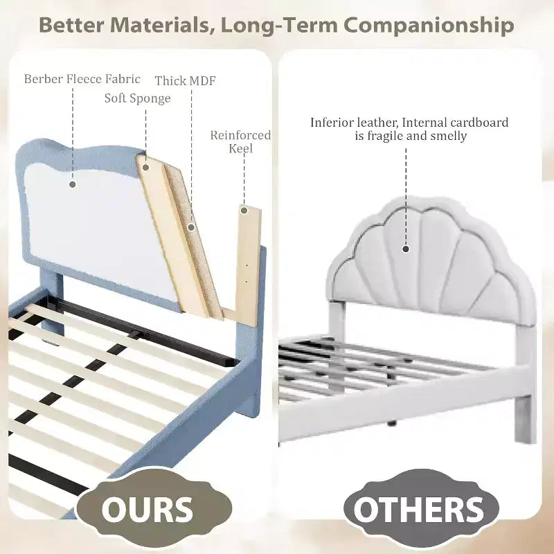 Telaio Letto Singolo/Matrimoniale Imbottito per Bambini con Testiera a Scollature, Grazioso Letto Singolo in Velluto per Bambine e Bambini, Robusto Letto a Piattaforma, Doghe in Legno, Silenzioso