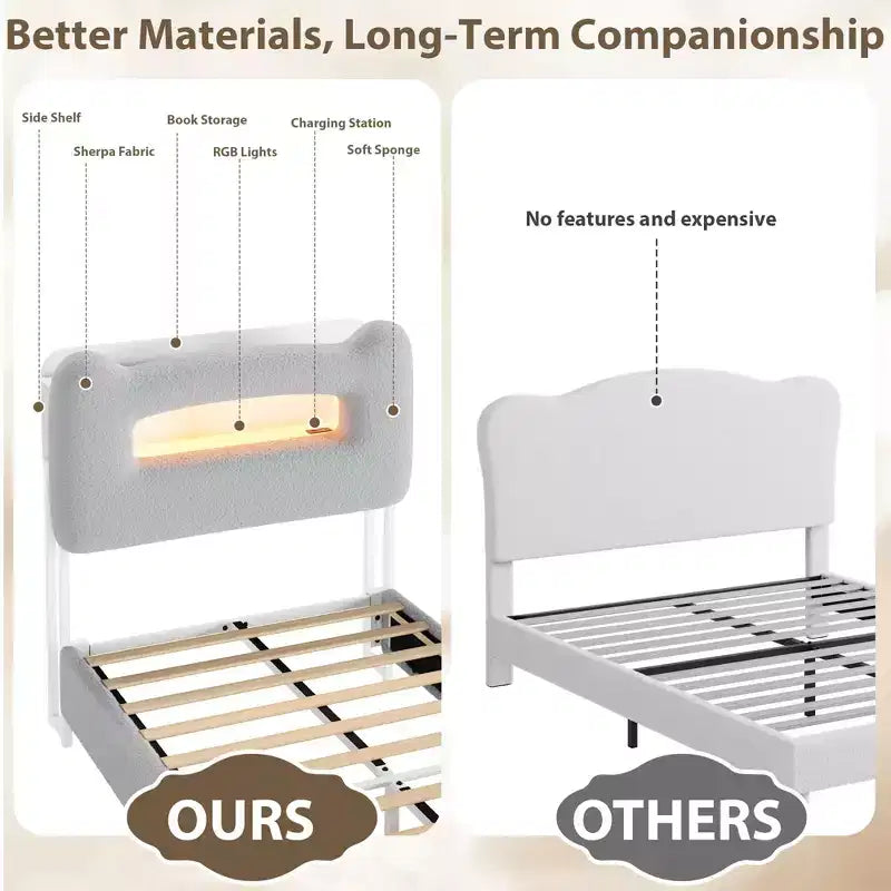 Struttura letto imbottita a LED, letto a piattaforma con cassetti e testiera contenitore per bambini/ragazzi/ragazze, supporto resistente, non è necessaria la rete a molle